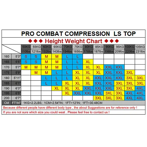 Pro Combat Compression Long Sleeve Top